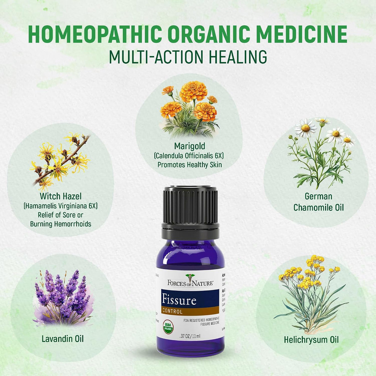 Forces of Nature Hemorrhoid Control Extra Strength (5ml) + Fissure Control (11ml) | Virtual Bundle