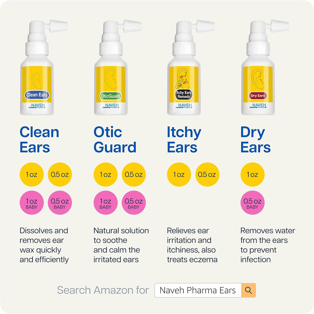 NAVEH PHARMA® CleanEars Ear Wax Removal Spray — Gentle Earwax Softening Spray for Adults, Easy-to-Use Alternative to Mineral Oil, Refreshing Spearmint Aroma, 1 fl oz