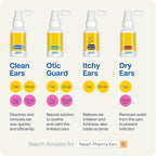 NAVEH PHARMA® CleanEars Ear Wax Removal Spray — Gentle Earwax Softening Spray for Adults, Easy-to-Use Alternative to Mineral Oil, Refreshing Spearmint Aroma, 1 fl oz