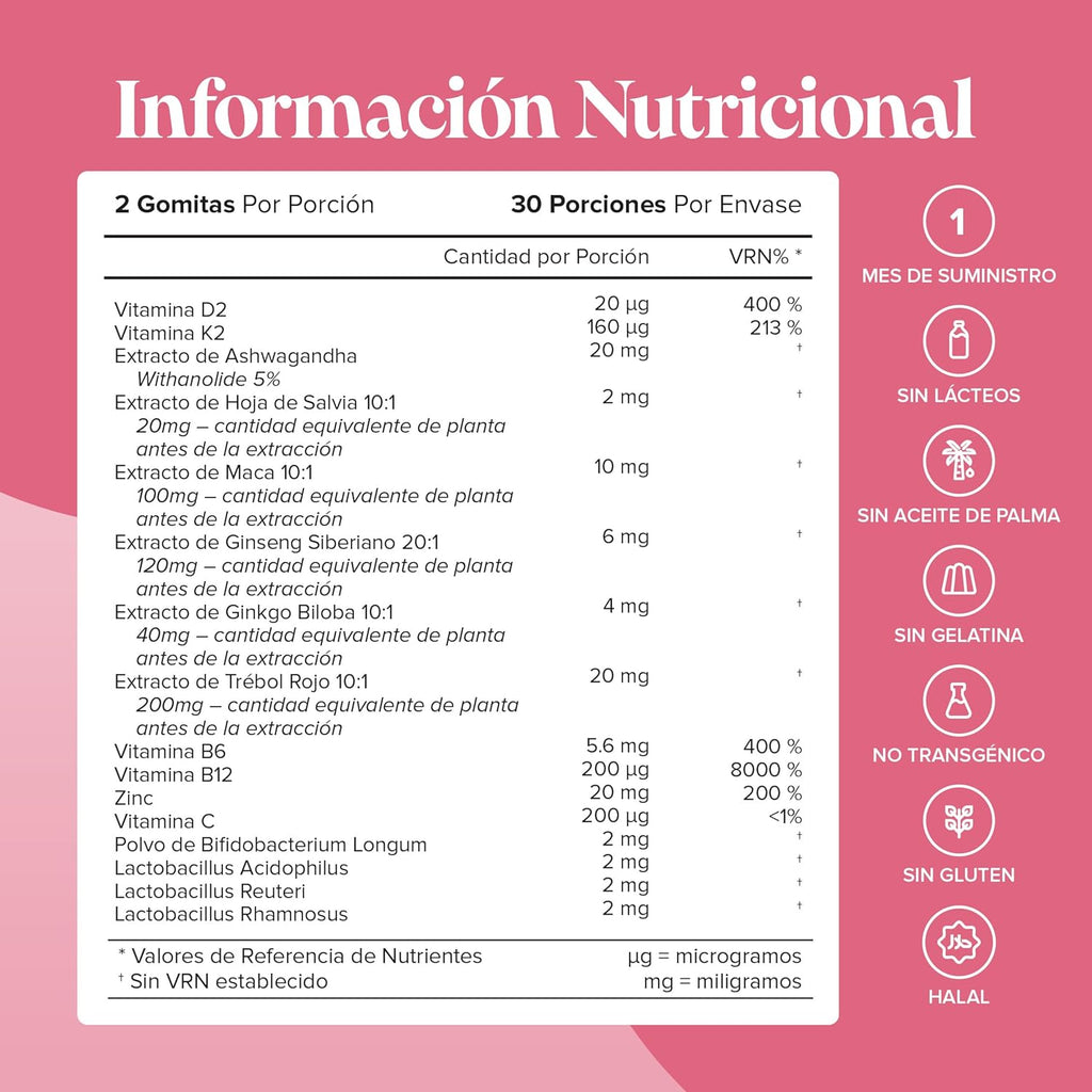 Perimenopause Supplement - 60 Gummies - with Maca, Red Clover, Sage, Probiotics, Ashwagandha - for Perimenopause and Menopause - Sugar Free - Hormone Balance for Women - Novomins