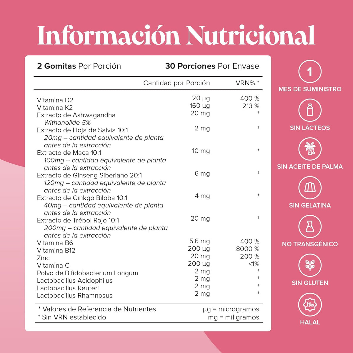 Perimenopause Supplement - 60 Gummies - with Maca, Red Clover, Sage, Probiotics, Ashwagandha - for Perimenopause and Menopause - Sugar Free - Hormone Balance for Women - Novomins