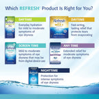 REFRESH CONTACTS Contact Lens Comfort Drops Artificial Tears Contact Lens Rewetter, 0.4 fl oz (12 mL)