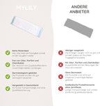 Maternity Pads Fragrance-Free Postpartum