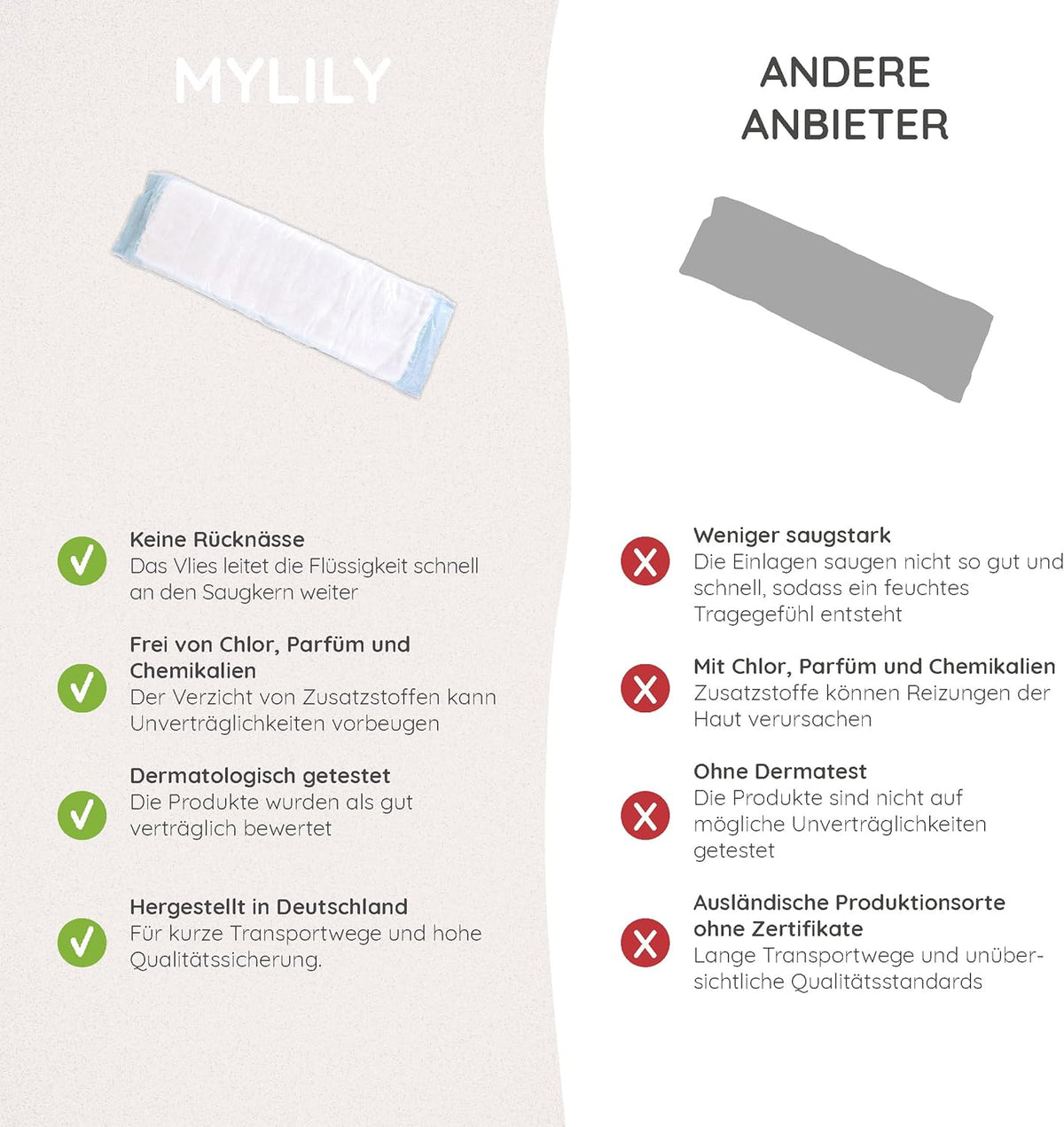 Maternity Pads Fragrance-Free Postpartum