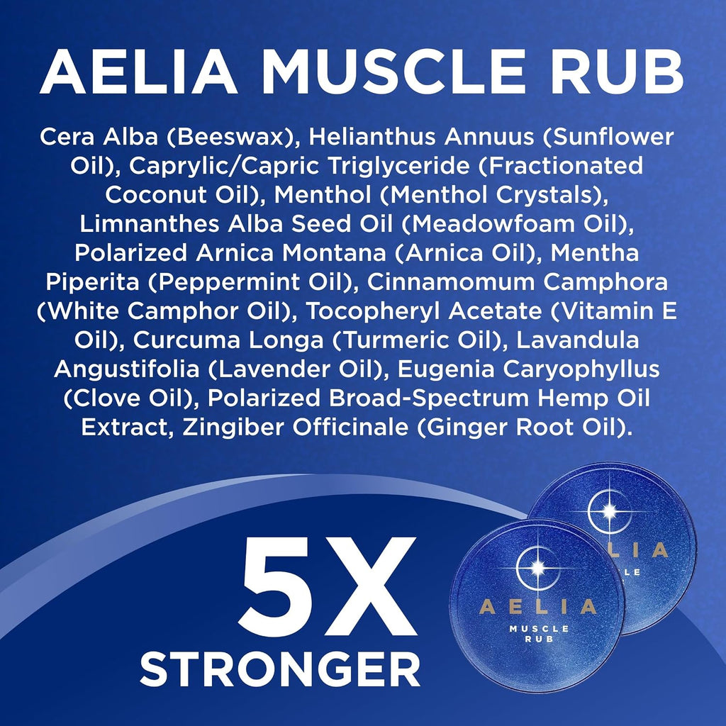 Sore Joint & Muscle Rub | Fast Acting Intensive Muscle Balm with Hemp Menthol Arnica & Camphor for Back Shoulder Neck Knees and Feet Targeted Relief | Long Lasting Non-Greasy & Lightweight (2 Pack)