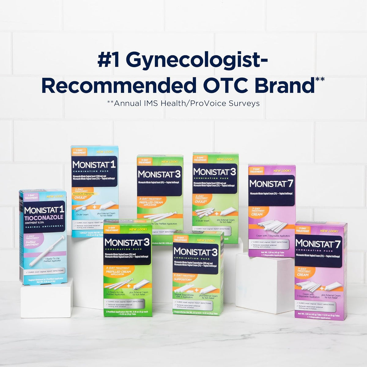 Vaginal Care Treatments