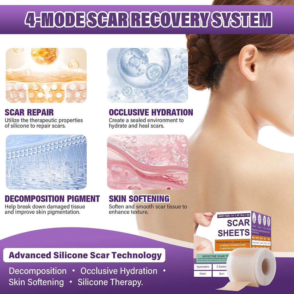 Silicone Scar Sheets, Medical Grade Silicone Scar Tape for Old & New Scars | Scar Tape for Surgical, Hypertrophic, Keloid, C-Section, Burn Scars, Reusable Professional Scars Removal (1.6"X59" Roll-1.5M)