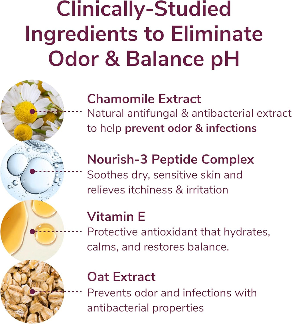 Kindra Soothe Feminine Wash - pH Balanced Unscented Intimate Wash - OBGYN Recommended for Vulva Dryness, Odor, Anti Itch, Infection Prevention, and Irritation - Vaginal Health Safe