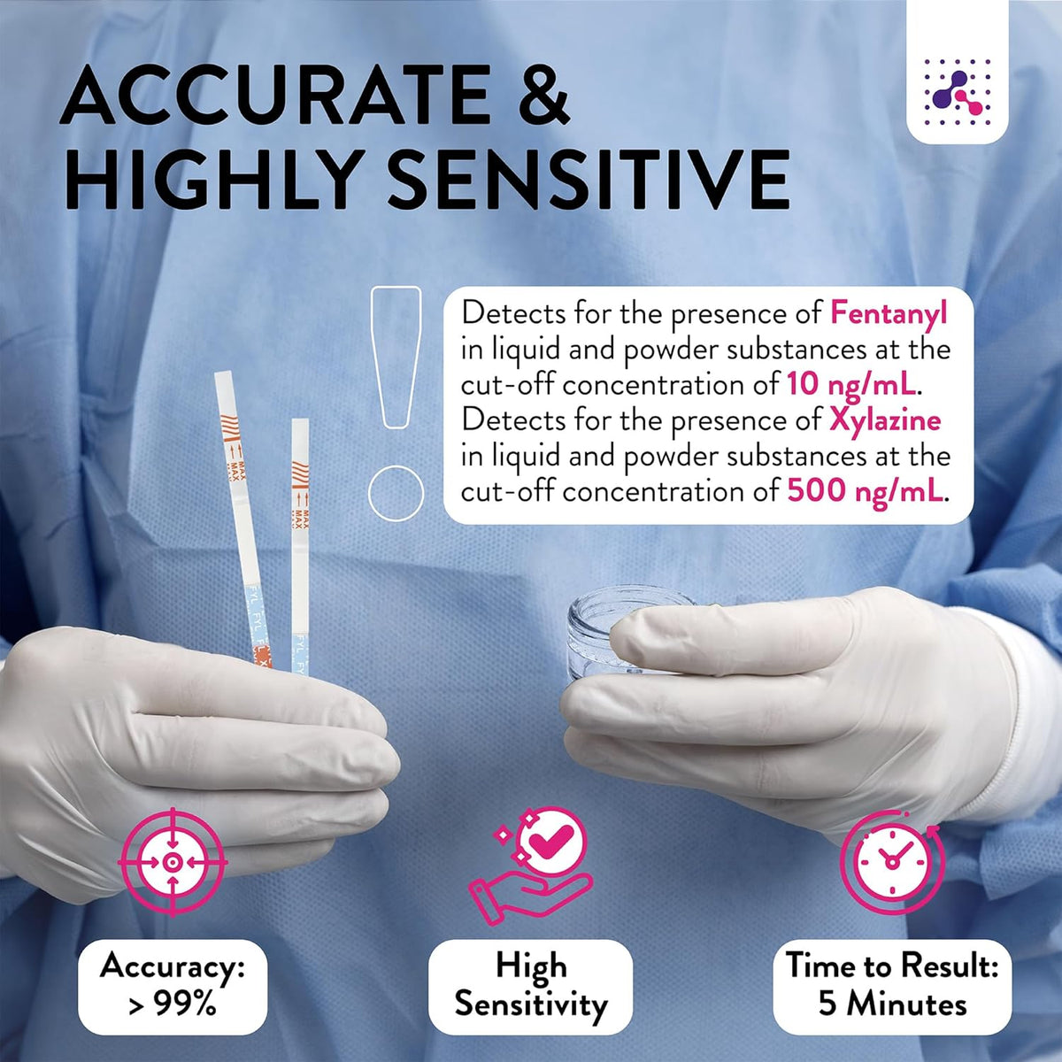 Signify Dietary Supplements