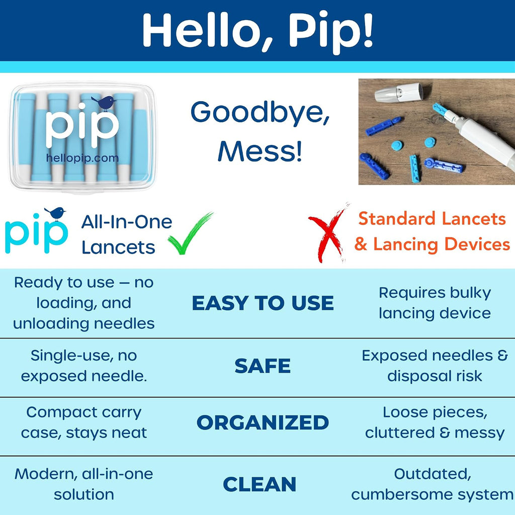 Pip Lancets 30G x 1.0mm - 100 Count Safety Lancets for Diabetes, Blue