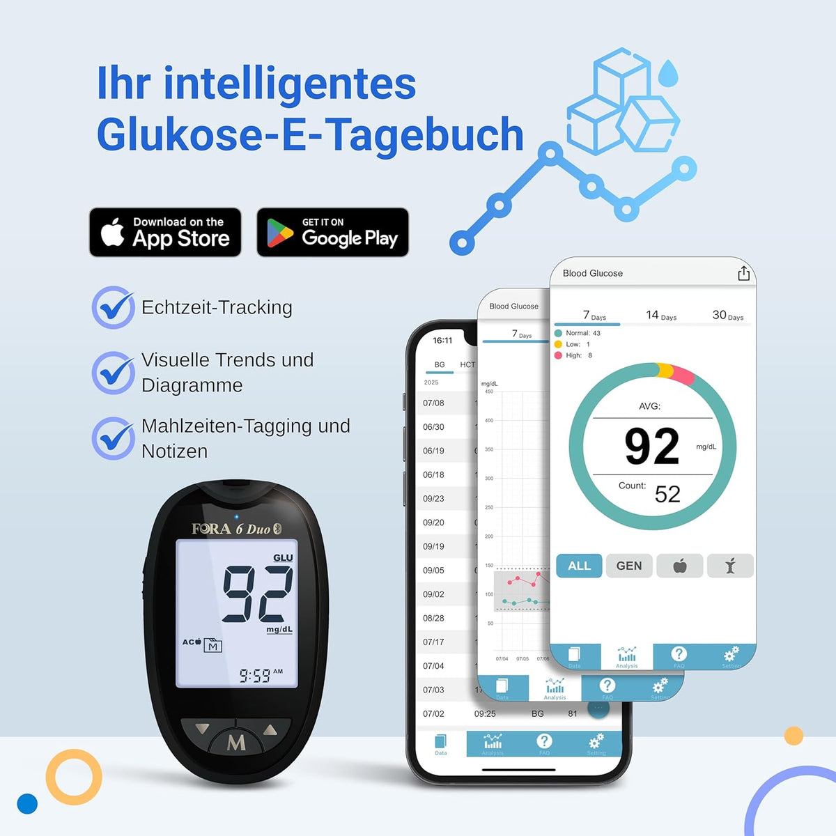 FORA Health Test Kits