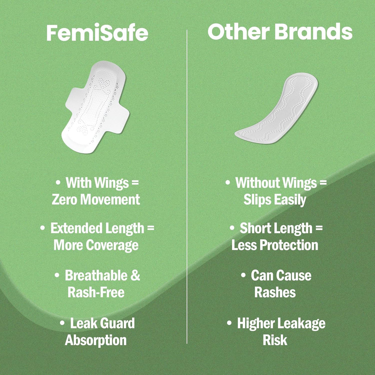 FemiSafe Winged Panty Liners for Women Daily Use 40 Liners |100% Cottony Soft & Fragrance-Free |Anti-Microbial Protection | Ideal for White Discharge, Spotting & Daily Freshness