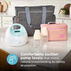 Spectra Baby S1 Plus Premier Portable Rechargeable Electric Breast Pump with Tote Bag, Breast Milk Bottles and Cooler