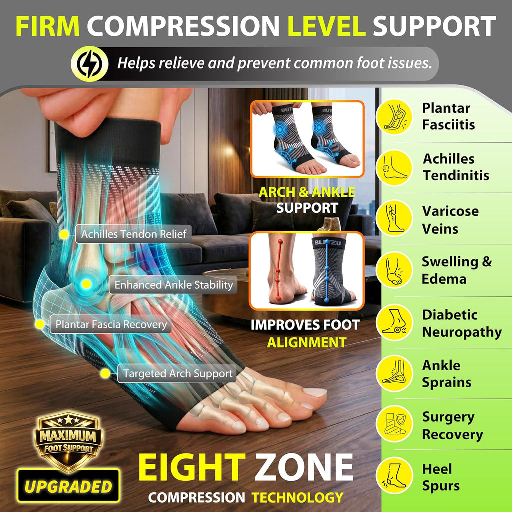 BLITZU Compression Socks for Plantar Fasciitis, Foot, Arch & Ankle Support | Open Toe Ankle Brace, Women & Men, Stabilizing Sleeve Wrap, Achilles Tendonitis, Neuropathy, Arthritis, Swelling & Heel Pain