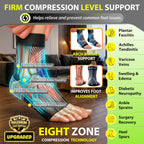BLITZU Compression Socks for Plantar Fasciitis, Foot, Arch & Ankle Support | Open Toe Ankle Brace, Women & Men, Stabilizing Sleeve Wrap, Achilles Tendonitis, Neuropathy, Arthritis, Swelling & Heel Pain