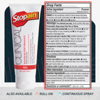 Stopain Clinical 10% Menthol Pain Relief Gel (4 oz Tube), Professional Strength Topical Analgesic for Back, Knee, Joint and Arthritis Pain Relief, Made in USA