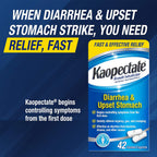 Kaopectate Multi-Symptom Anti-Diarrheal & Upset Stomach Reliever, 42 Caplet | Anti Diarrhea Caplets with Bismuth Subsalicylate