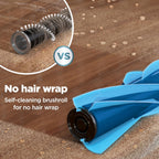 BU3521ME Vacuum Cleaners Wire-Free Rechargeable
