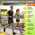 BLITZU Calf Compression Sleeves, Footless Compression Socks for Men & Women | Leg Support Brace, Shin Splint Pain Relief, Reduce Varicose Vein Swelling, Muscle Recovery, Running, Nursing, Fitness, Travel