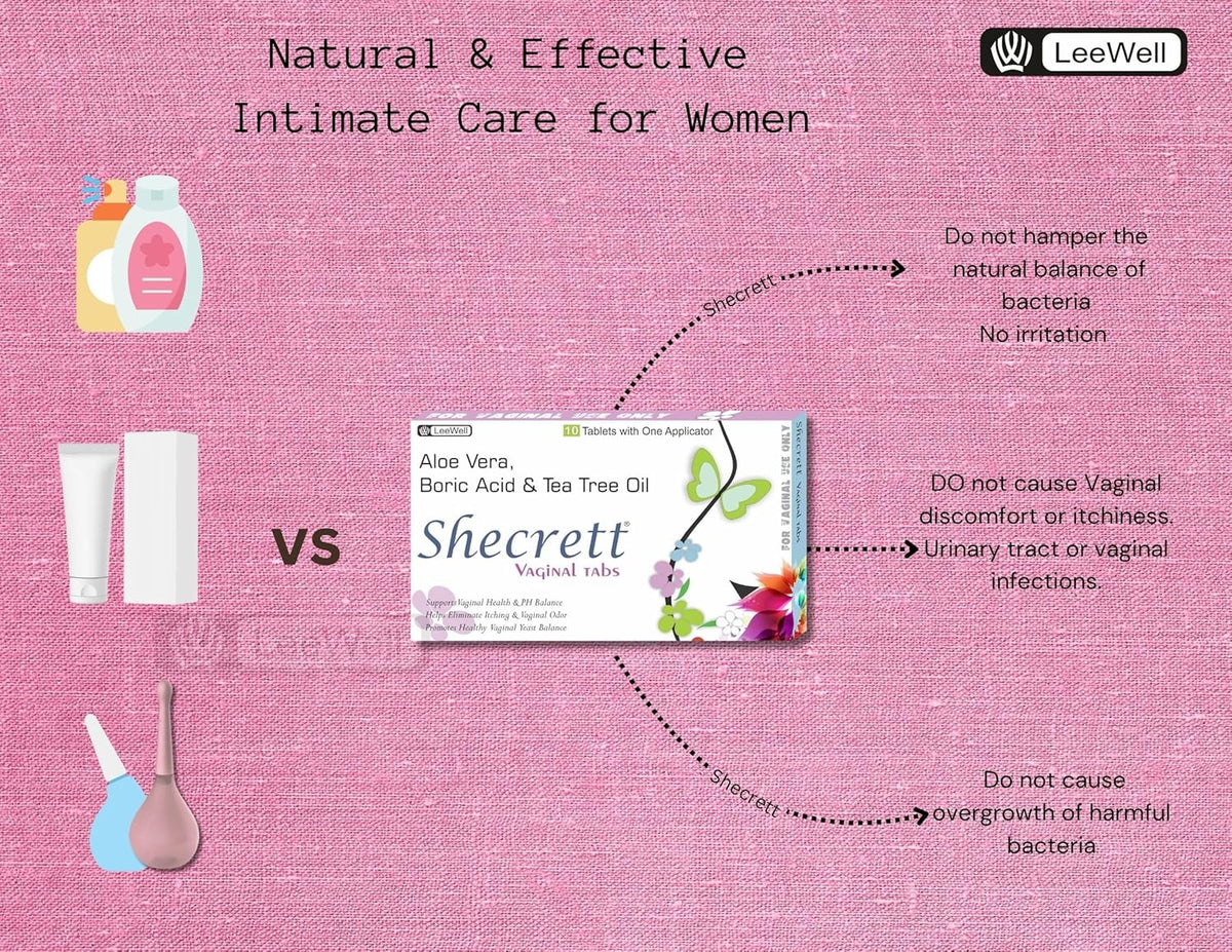 Vaginal Boric acid 600mg Suppositories for Women | Reduces Itching, Yeast infection, Burning, Odour, Balance pH | Tea Tree Oil, Aloe Vera | Natural Vaginal Probiotics | Ayurvedic White Discharge aid | Intimate Wash - 30 tablets +3 Applicators
