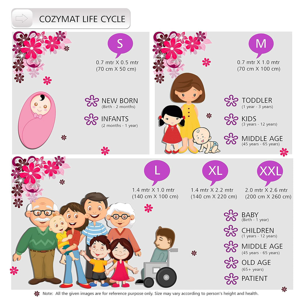 Reusable Underpad Washable Incontinence Bed Pad Overnight Sheet (NAVYBLUE, Medium (70cm x 100cm))