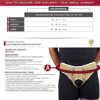 Hernia Support