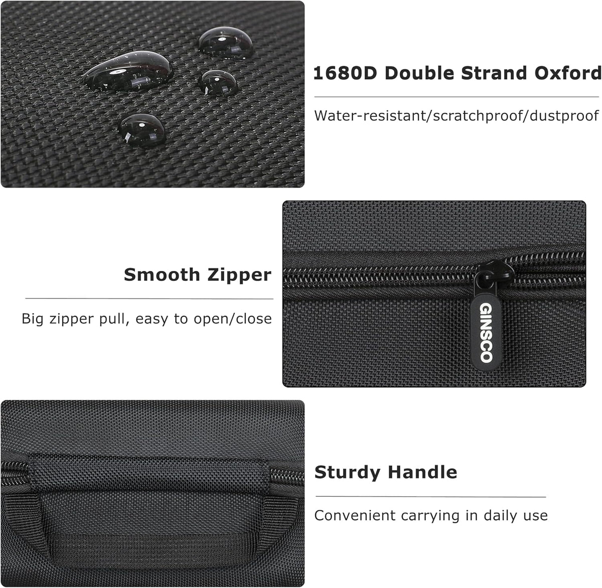Ginsco Compact Hard Shell Case for Blood Pressure Monitor, Compatible with Omron Bronze/iHealth/Oklar, Portable Carrying Travel Case with Handle, Mesh Pocket for Cuff/Batteries/Charger (Black, M)