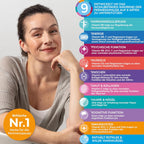 Gesundheit Dietary Supplements 800 mg 500 mg