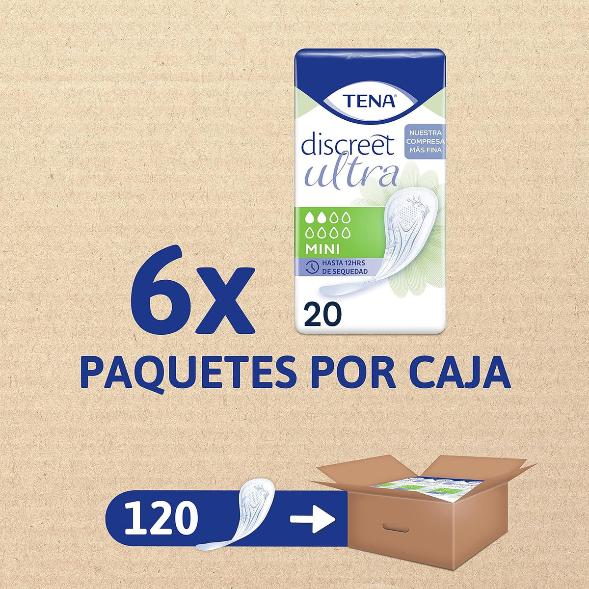 TENA Discreet Mini Ultra 6 x 20 - Our thinnest pads offer discreet and safe protection for minor urine leaks - 120 Individual Sachets - Monthly Pack. Ultra Thin.